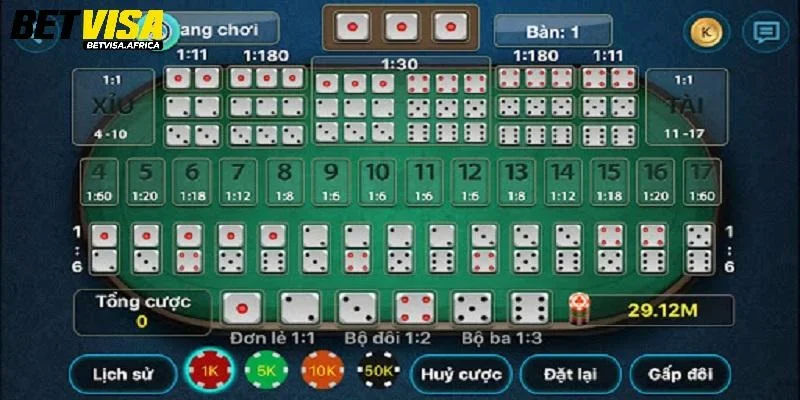Thuật ngữ cơ bản trong cách chơi tài xỉu