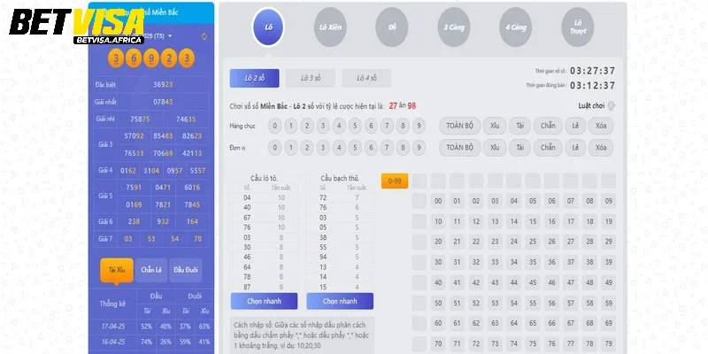 Tìm hiểu các sản phẩm hot tại sảnh xổ số online